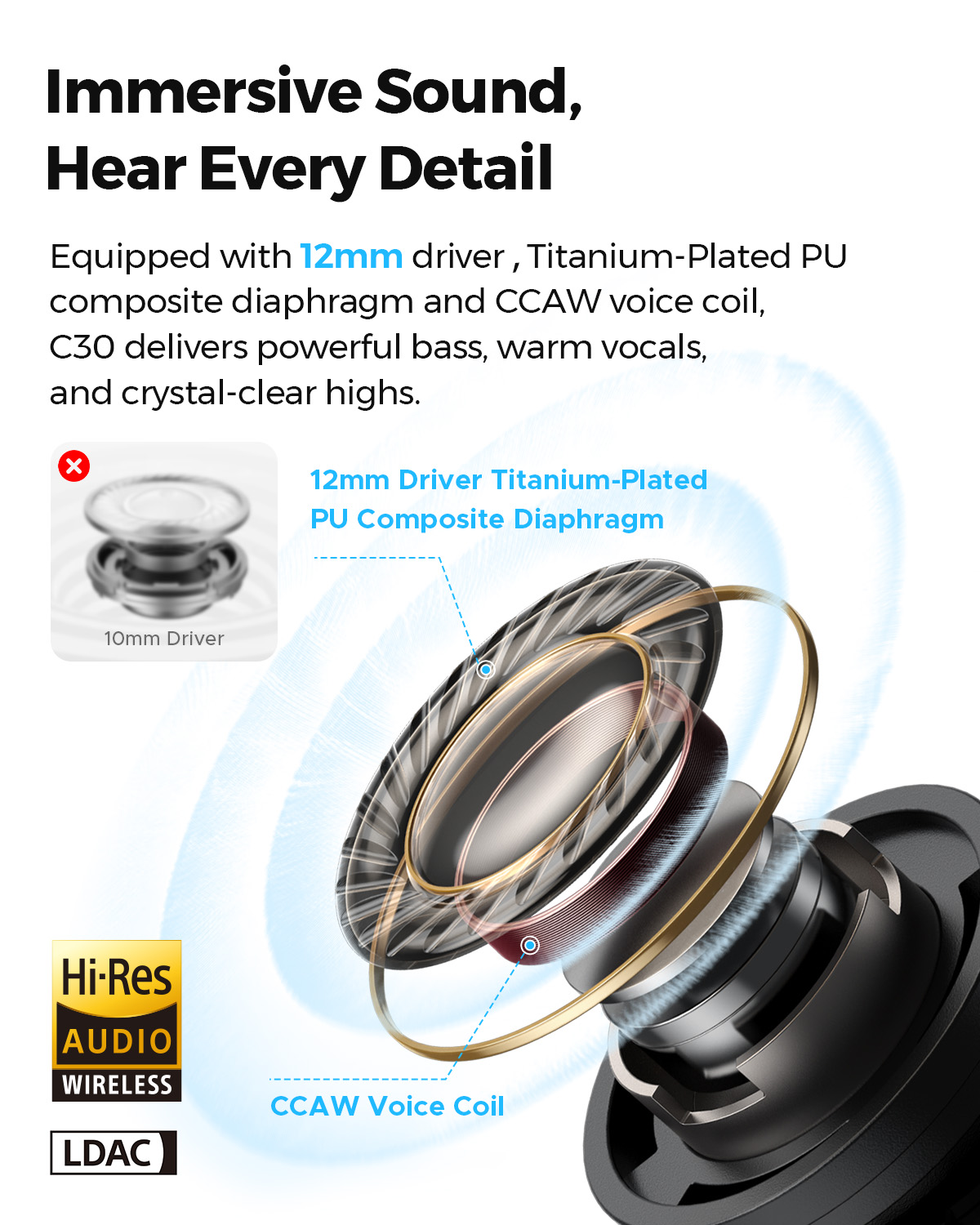 SOUNDPEATS C30 Auricolari Wire - Phone Cases Officeworks recensione e prezzo